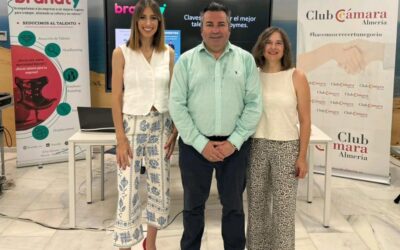 FotoGalería Desayuno empresarial Brandty