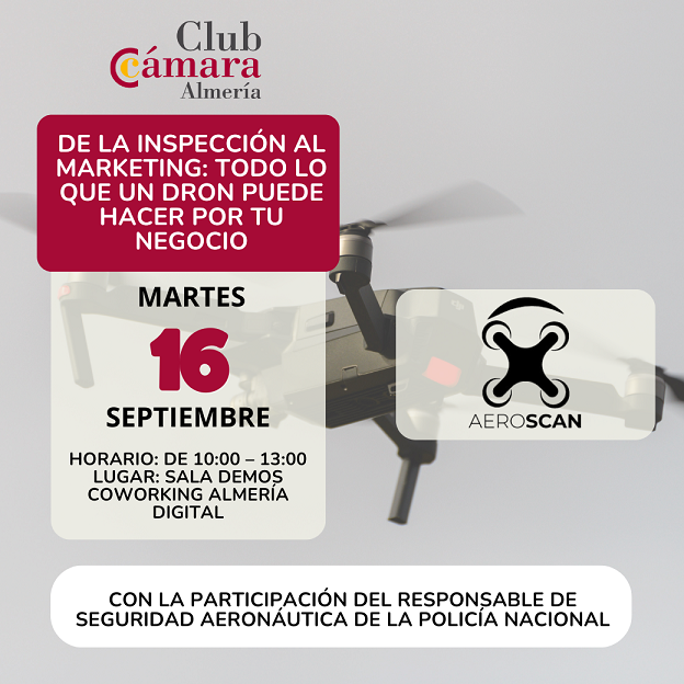 De la inspección al marketing: todo lo que un dron puede hacer por tu negocio